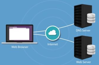 Що таке DNS: невидимий провідник інтернету