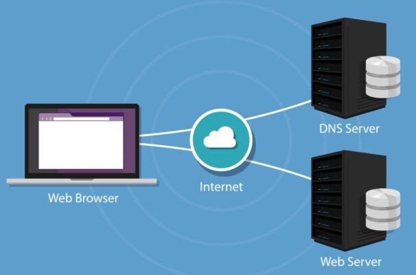 Що таке DNS: ключова система для функціонування глобального інтернету