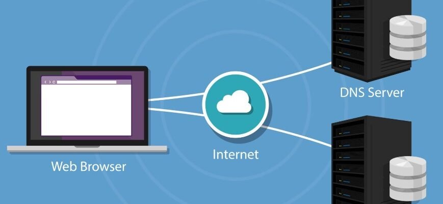 Що таке DNS: невидимий провідник інтернету