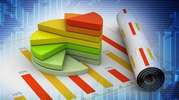 Що таке собівартість продукції