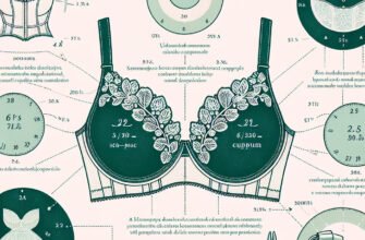 Что значит второй размер груди: подробное объяснение размеров бюстгальтеров