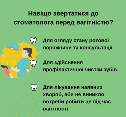 Чи безпечно робити професійну чистку зубів під час вагітності? Чи безпечно робити професійну чистку зубів під час вагітності?