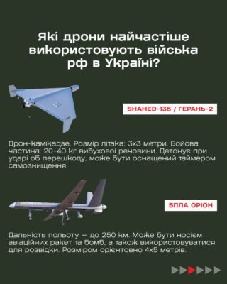 Чи дозволено запускати дрони в Україні: що потрібно знати? Чи дозволено запускати дрони в Україні: що потрібно знати?
