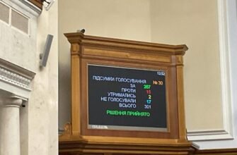 Чи може держава обмежувати право на свободу слова: юридичний аналіз