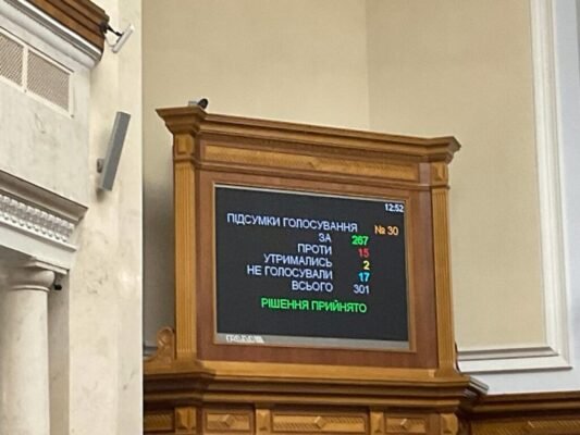 Чи може держава обмежувати право на свободу слова: юридичний аналіз Чи може держава обмежувати право на свободу слова: юридичний аналіз