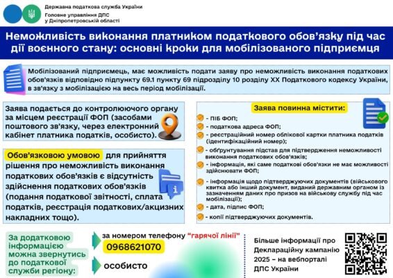 Чи може інвалід 3 групи зареєструватися на біржі праці: детальний огляд Чи може інвалід 3 групи зареєструватися на біржі праці: детальний огляд