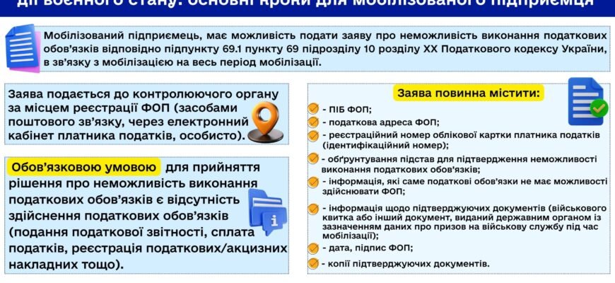 Чи може інвалід 3 групи зареєструватися на біржі праці: детальний огляд