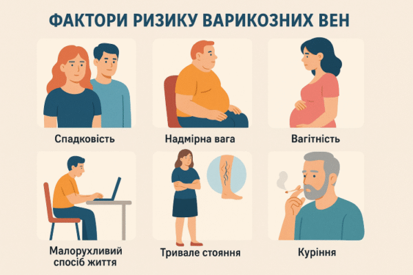 Чи можлива підвищена температура після операції: причини та поради