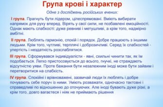 Чи можливі зміни групи крові: факти, міфи та наукові дослідження
