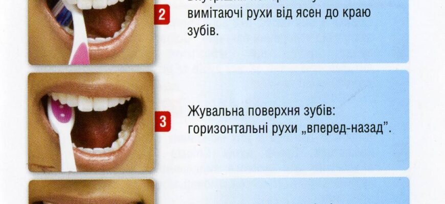 Чи можна чистити зуби перед гастроскопією: важливі рекомендації