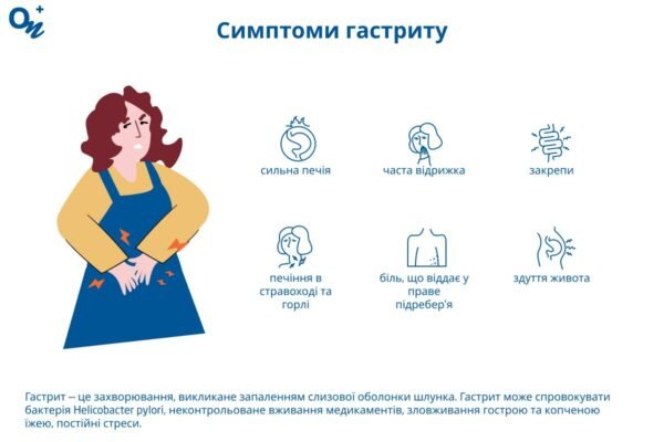 Чи можна вживати мед при гастриті: користь та можливі ризики