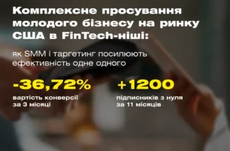 Чи варто знижувати ціну: аналіз і переваги мінуса для бізнесу