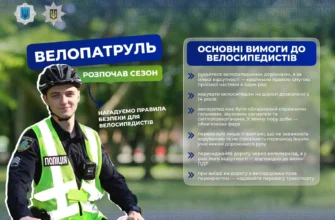 Чи зобов’язані водії проявляти підвищену увагу до велосипедистів на дорозі?