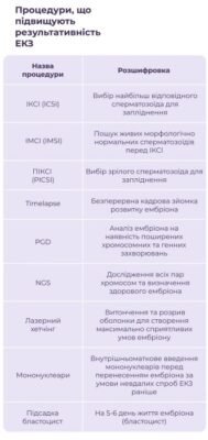До якого віку жінка здатна завагітніти: важливі фактори та поради
