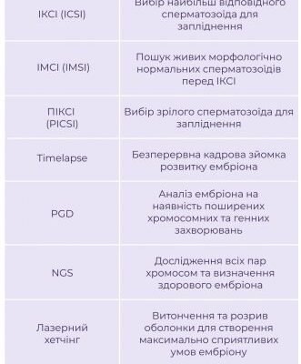 До якого віку жінка здатна завагітніти: важливі фактори та поради