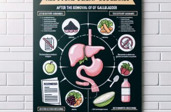 Диета после удаления желчного пузыря: сколько её придерживаться?