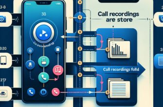 Где на телефоне сохраняется запись звонка: полное руководство