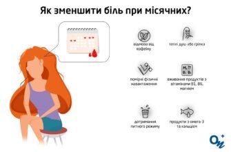 Коли краще відвідати гінеколога: до чи після місячних?