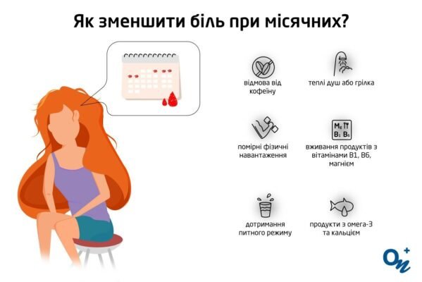 Коли краще відвідати гінеколога: до чи після місячних? Коли краще відвідати гінеколога: до чи після місячних?