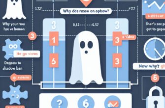 Почему ваше видео в TikTok набрало 0 просмотров: причины и решения