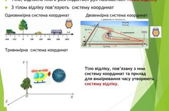 Що таке система відліку: об’єкт для визначення руху тіл у просторі