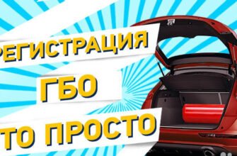 Скачати Тормоз чи на газ: Головний посібник з розминок для авто