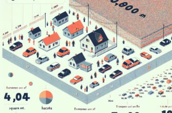 Сколько соток в одном гектаре: точный перевод и объяснение площади