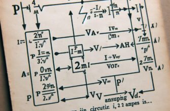 Сколько ватт при силе тока 2 ампера? Расчёт и объяснение