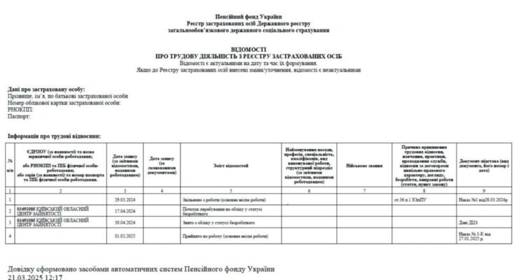 Як дізнатись, чи оцифрована ваша трудова книжка: Покрокова перевірка Як дізнатись, чи оцифрована ваша трудова книжка: Покрокова перевірка