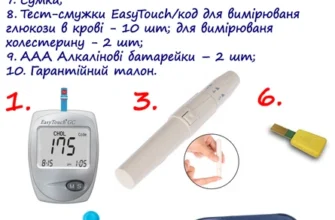 Як перевірити точність роботи глюкометра: покрокова інструкція та поради