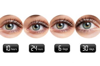 З якого віку безпечно починати носити контактні лінзи: рекомендації фахівців