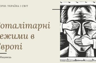 Тоталітарні режими: Історія, ознаки та вплив на суспільство