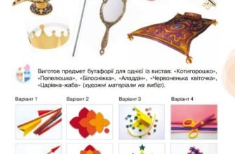 Бутафорія: що це таке і як її використовують у сучасному світі?