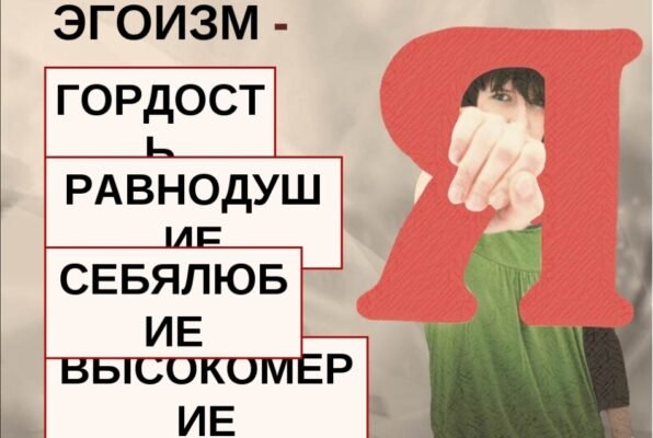 Хто такий егоїст: розкриття характеру та поведінкових особливостей