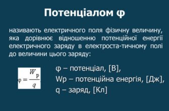 Потенціал: Розкрийте Свій Внутрішній Ресурс для Успіху