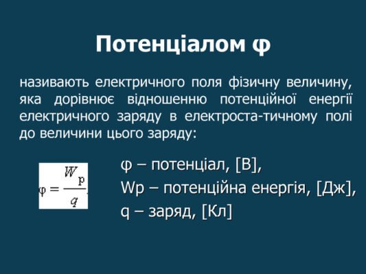 Потенціал: Розкрийте Свій Внутрішній Ресурс для Успіху Потенціал: Розкрийте Свій Внутрішній Ресурс для Успіху