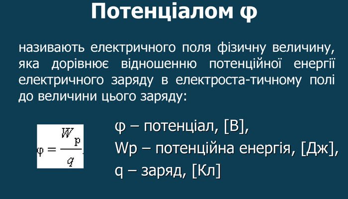 Потенціал: Розкрийте Свій Внутрішній Ресурс для Успіху