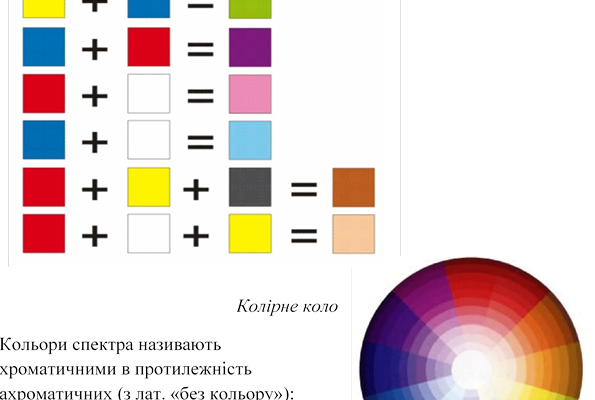 Як самостійно створити ідеальний гірчичний колір: поради та рецепти