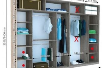 Покрокова інструкція: Як самостійно зібрати шафу-купе вдома