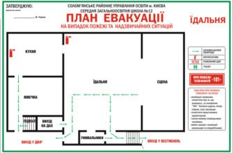 Як самостійно створити ефективний план евакуації: покрокова інструкція