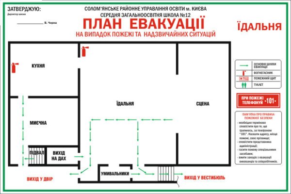 Як самостійно створити ефективний план евакуації: покрокова інструкція Як самостійно створити ефективний план евакуації: покрокова інструкція