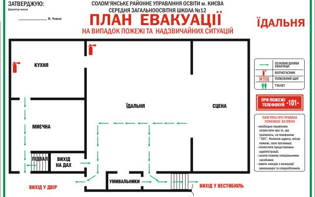 Як самостійно створити ефективний план евакуації: покрокова інструкція