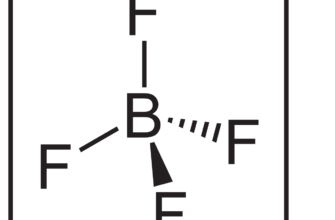 Що таке аніон? Визначення, властивості та роль у хімії