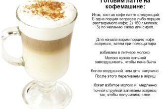 Як приготувати смачне латте вдома: простий покроковий рецепт