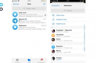 Створення чату в Telegram: Покрокова інструкція для новачків