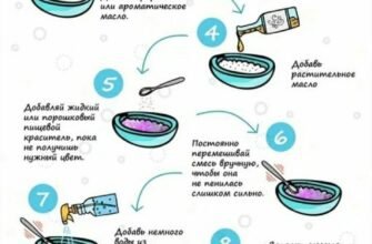 Створення бомбочки для ванни вдома: покрокова інструкція та поради