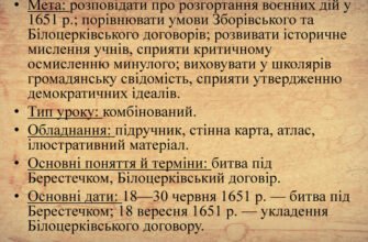 Умови Білоцерківського договору 1651: детальний аналіз і значення