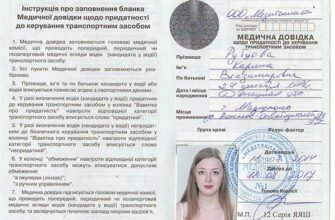 Як отримати медичну довідку для водійського посвідчення: покрокова інструкція