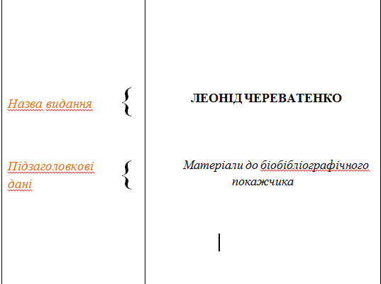 Титульний аркуш: як правильно оформити його для вашого документа