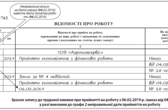 Як правильно зробити запис в трудовій книжці про прийняття на роботу
